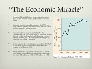 “The Economic Miracle”
   Between 1945 and 1960, the gross national product
    grew by 250 percent, from $200 billion to over $500
    billion.

   Unemployment remained throughout the 1950s and
    early 1960s at about 5 percent or lower; while inflation
    hovered around 3 percent or less.

   Government spending, which had ended the
    Depression in the 1940s, continued to stimulate growth
    through public funding of schools, housing, veterans’
    benefits, welfare, the $100 billion interstate highway
    program, and military spending.

   Economic growth was at its peak during the first half
    of the 1950s, when military spending was highest
    because of the Korean War.

   America had also begun to experience the so-called
    baby boom, which caused the nation’s population to
    rise from 150 million in 1950 to 179 million in 1960.
 