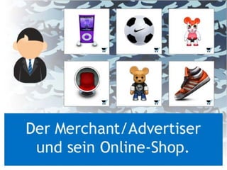 Was ist Affiliate Marketing?
