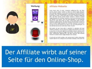 Was ist Affiliate Marketing?