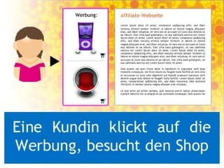 Was ist Affiliate Marketing?