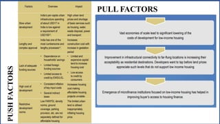 PUSH
FACTORS PULL FACTORS
 