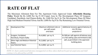 RATE OF FLAT
The Maximum Allotment Rate For The Apartment Units Approved Under Affordable Housing
Policy Would Be Rs 4,000 Per Sq Ft Of Carpet Area In The Development Plans Of Gurgaon,
Fairdabad, Panchkula And Pinjore-Kalka, Rs 3,600 Per Sq Ft In The Development Plans Of Other
High And Medium Potential Towns And Rs 3,000 Per Sq Ft In The Remaining Low Potential Towns.
Sr
No
Development Plan Maximum allotment rate on
per sqft carpet
area basis
Additional recovery against balcony of
min 5ft clear
projection ♯
a. Gurgaon, Faridabad,
Panchkula, Pinjore-Kalka
Rs.4,000/- per sq. ft. Rs 500 per sqft against all balcony area
in a flat adding upto and limited to 100
sqft, as permitted in the approved
building plans.
b. Other High and Medium Potential
Towns.
Rs.3,600/- per sq. ft.
c. Low Potential Towns Rs.3,000/- per sq. ft.
NOTE: ♯ : Such cantilevered balconies (unsupported on three sides) shall not be part of carpet area and shall
continue to be allowed free-of-FAR.
 