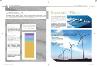 10                                                                                                                                                                                                                                                23


                              O Vidro :: Composição                                                                                                                                           Tipos de Vidro :: Especiais




             Composição                                                                                      Especiais / Fibras
             Basicamente composto de areia, calcário, barrilha, alumina e corantes ou descorantes, o vidro
                                                                                                             São vidros com composições e características
             possui diversas categorias que se diferenciam pela sua conformação química. A maior parte dos   especiais, adequados a necessidades muito
             vidros encontrados no mercado pertencem a uma das categorias abaixo:                            específicas de utilização, como os usados na
                                                                                                             produção de bulbos de lâmpadas, garrafas
                                                                                                             térmicas, fibras óticas, blocos oftálmicos,
                                                                                                             fibras de vidro, blocos isoladores e até
                                                                                                             tijolos de vidro.

                                                                                                             O segmento de vidros especiais está
                                                                                                             baseado no resultado de novas tecnologias e
                                                                                                             aplicações. E tem sido usado primeiramente

                     Sodo-cálcico                                                    composição              na indústria aeroespacial, assim como em
                                                                                                             móveis de design arrojado.

                                                                                      do vidro
                     (Soda-lime glass)
                     Abrange quase 90% de todo o vidro produzido e é a mais
                     barata das suas formas. Tem baixa resistência a bruscas
                     variações de temperaturas e a compostos químicos
                     corrosivos. Aplicação: Embalagens em geral: garrafas,
                     potes e frascos - Vidro plano: indústria automobilística,
                     construção civil e eletrodomésticos.                                                     lãs e Fibras de Vidro
                                                                                                              As principais utilizações são: isolamento (lã de vidro) e reforço (fibra de vidro). Assim
                                                                                                              como o vidro plano, esses produtos participam na cadeia produtiva de diversos
                     vidro ao chumbo                                                                          outros setores industriais, como o automotivo, têxtil, naval e na construção civil.
                     (lead glass)
                     Contém quase 20% de chumbo em sua composição.
                     É o preferido para aplicações elétricas devido a sua
                                                                                                              Fibra de vidro
                                                                                                              O mercado de fibra para reforço é ainda emergente, com
                     excelente capacidade de isolação. Não suporta bruscas
                                                                                                              grande potencial de crescimento, já que a sua aplicação
                     variações de temperaturas. Aplicação: Copos, taças,
                                                                                                              substitui outros materiais mais tradicionais, como
                     cálices, ornamentos, peças artesanais (o chumbo confere
                                                                                                              a madeira e o metal.
                     mais brilho ao vidro).

                                                                                                              lã de vidro
                     Vidro Boro-silicato                                                                      Como um dos mais importantes materiais de isolação
                     Contém pelo menos 5% de óxido de Boro em sua                                             térmica, o uso da lã de vidro é fundamental para atender
                     composição. Tem alta resistência a variações de                                          aos programas de eficiência energética, conforto e
                     temperaturas e a compostos químicos corrosivos.                                          sustentabilidade do país.
                     Aplicação: Lâmpadas, oleodutos (pipelines), vidro
                     fotocromático, utensílios de laboratórios e utensílios
                     domésticos resistentes a choque térmico.


                     vidro alumino-silicato
                     (Aluminosilicate Glass)
                     Contém óxido de alumínio em sua composição. É similar ao
                     boro-silicato, mas tem maior resistência a produtos químicos,
                     suporta alta temperatura e é mais difícil de ser produzido.
                     Quando misturado com um condutor elétrico, é usado em
                     circuitos elétricos como resistência.




        10                                                                                                                                                                                                                             23



     folder abividro 2009_paginado.indd 20-21                                                                                                                                                                               1/30/09 10:09:28 AM
 