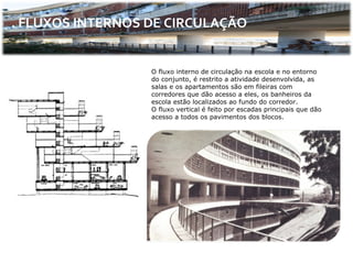 . FLUXOS INTERNOS DE CIRCULAÇÃO


                  O fluxo interno de circulação na escola e no entorno
                  do conjunto, é restrito a atividade desenvolvida, as
                  salas e os apartamentos são em fileiras com
                  corredores que dão acesso a eles, os banheiros da
                  escola estão localizados ao fundo do corredor.
                  O fluxo vertical é feito por escadas principais que dão
                  acesso a todos os pavimentos dos blocos.
 