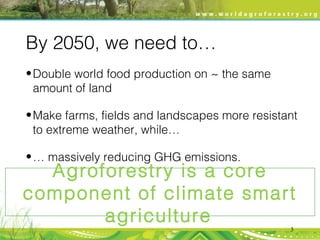 Agroforestry for food security and climate resilience | PPT