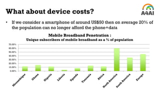 What about device costs?
• If we consider a smartphone of around US$50 then on average 20% of
the population can no longer afford the phone+data
0.00%
10.00%
20.00%
30.00%
40.00%
50.00%
60.00%
70.00%
Mobile Broadband Penetration :
Unique subscribers of mobile broadband as a % of population
 