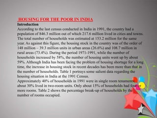 FINANCIAL INSTITUTIONSBanks and MFIs (Microfinance Institutions) are willing partnersBanks are willing to fund suitable projects, provided that adequate checks are in place to monitor credit riskMFIs have expressed interest in funding EWS dwelling units upto INR 0.5 millionMicro Housing Finance Corporation is an MFI that is exclusively focused on housing finance