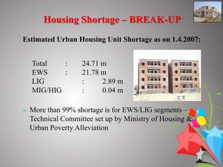 HOUSING SHORTAGE Housing shortage is estimated in terms of excess households over houses including houseless households, congestion (number of married couples requiring separate room/house), replacement/upgradation of kutcha/unserviceable kutcha houses and obsolescence/replacement of old houses. Table 5 shows the components of housing shortage in the country at the beginning of 1991. Table 6 shows the estimates of housing shortage in urban areas based on the Report of the Ninth Plan Working Group of the Government of India, Ministry of Urban Affairs & Employment 