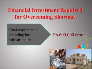 Urban Housing Scenario in IndiaUrbanizationIndian urban population in 2001 was 27.8% of the total population.     Over 5 decades, annual growth of urban population ranged between 2.7 to 3.8%. During last decade it increased at annual rate of 2.7%. The process of urbanisation is marked by increasing concerntration in larger cities.It is projected  that by 2041, India’s urban population will be 50%.The current ratio of urban land to population to GDP is 3:30:60. By 2040 it will be 3: 50: ?
