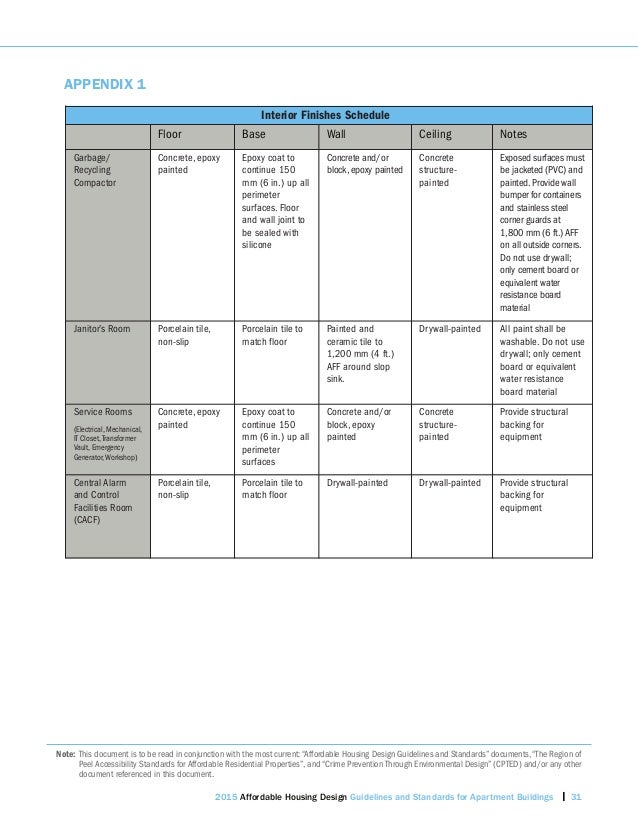 Affordable housingdesignguidelinesandstandardsforapartments