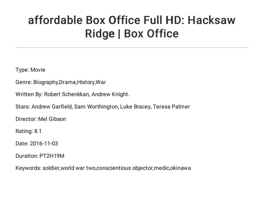 affordable Box Office Full HD: Hacksaw Ridge | Box Office