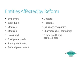 Entities Affected by Reform
• Employers

• Doctors

• Individuals

• Hospitals

• Medicare

• Insurance companies

• Medicaid

• Pharmaceutical companies

• Uninsured

• Other health care
professionals

• Foreign nationals
• State governments

• Federal government

 