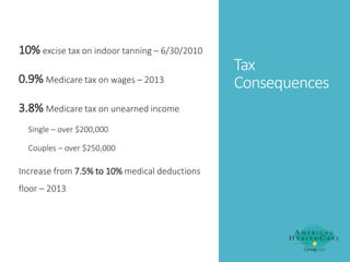 10% excise tax on indoor tanning – 6/30/2010
0.9% Medicare tax on wages – 2013
3.8% Medicare tax on unearned income
Single – over $200,000
Couples – over $250,000

Increase from 7.5% to 10% medical deductions
floor – 2013

Tax
Consequences

 