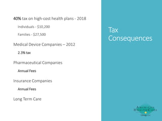 40% tax on high-cost health plans - 2018
Individuals - $10,200
Families - $27,500

Medical Device Companies – 2012
2.3% tax

Pharmaceutical Companies
Annual Fees

Insurance Companies
Annual Fees

Long Term Care

Tax
Consequences

 