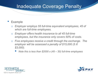 Inadequate Coverage Penalty
•

Example
o Employer employs 55 full-time equivalent employees, 45 of
which are full-time employees.
o Employer offers health insurance to all 45 full-time
employees, but the insurance only covers 50% of costs.
o Five employees receive a credit through the exchange. The
employer will be assessed a penalty of $15,000 (5 X
$3,000).



Note this is less than $2000 x (45 – 30) full-time employees

23 |

©2012 Seyfarth Shaw LLP

 