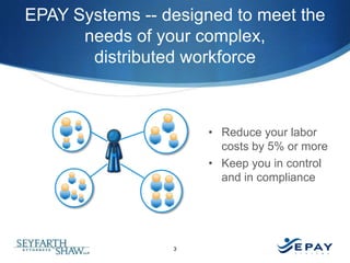 EPAY Systems -- designed to meet the
needs of your complex,
distributed workforce

• Reduce your labor
costs by 5% or more
• Keep you in control
and in compliance

3

 