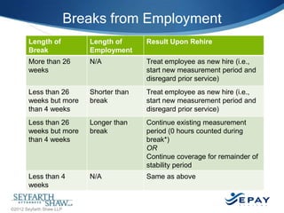 Breaks from Employment
Length of
Break

Length of
Employment

Result Upon Rehire

More than 26
weeks

N/A

Treat employee as new hire (i.e.,
start new measurement period and
disregard prior service)

Less than 26
weeks but more
than 4 weeks

Shorter than
break

Treat employee as new hire (i.e.,
start new measurement period and
disregard prior service)

Less than 26
weeks but more
than 4 weeks

Longer than
break

Continue existing measurement
period (0 hours counted during
break*)
OR
Continue coverage for remainder of
stability period

Less than 4
weeks

N/A

Same as above

36 |

©2012 Seyfarth Shaw LLP

 