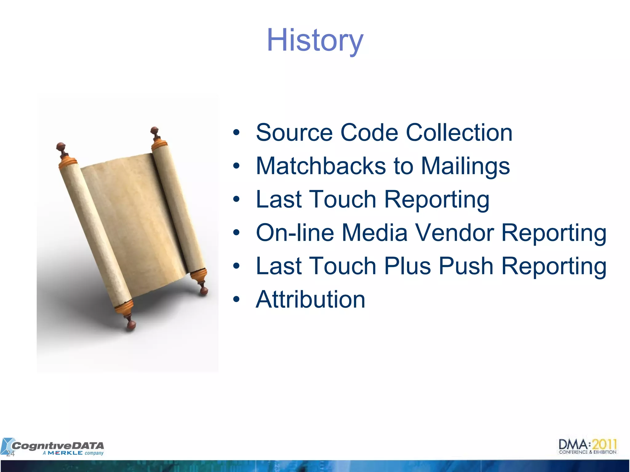 History Source Code Collection Matchbacks to Mailings Last Touch Reporting On-line Media Vendor Reporting Last Touch Plus Push Reporting Attribution 