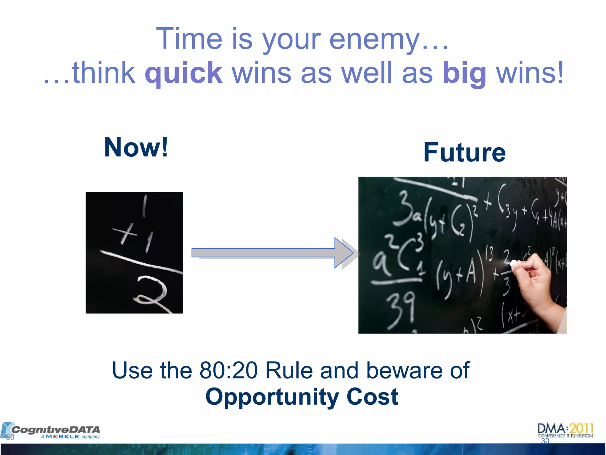Time is your enemy… …think  quick  wins as well as  big  wins! Use the 80:20 Rule and beware of  Opportunity Cost Now! Future 