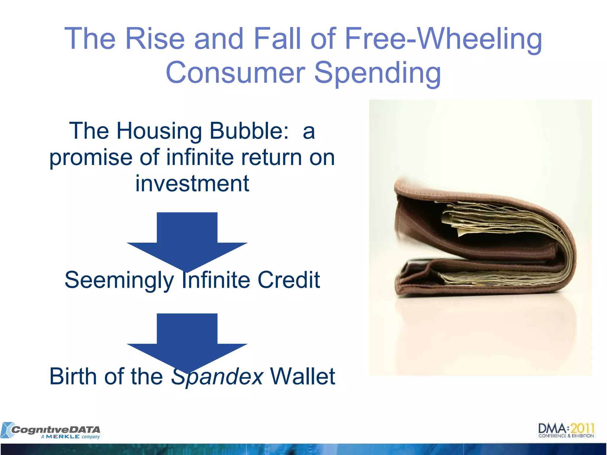 The Rise and Fall of Free-Wheeling Consumer Spending The Housing Bubble:  a promise of infinite return on investment Seemingly Infinite Credit Birth of the  Spandex  Wallet 