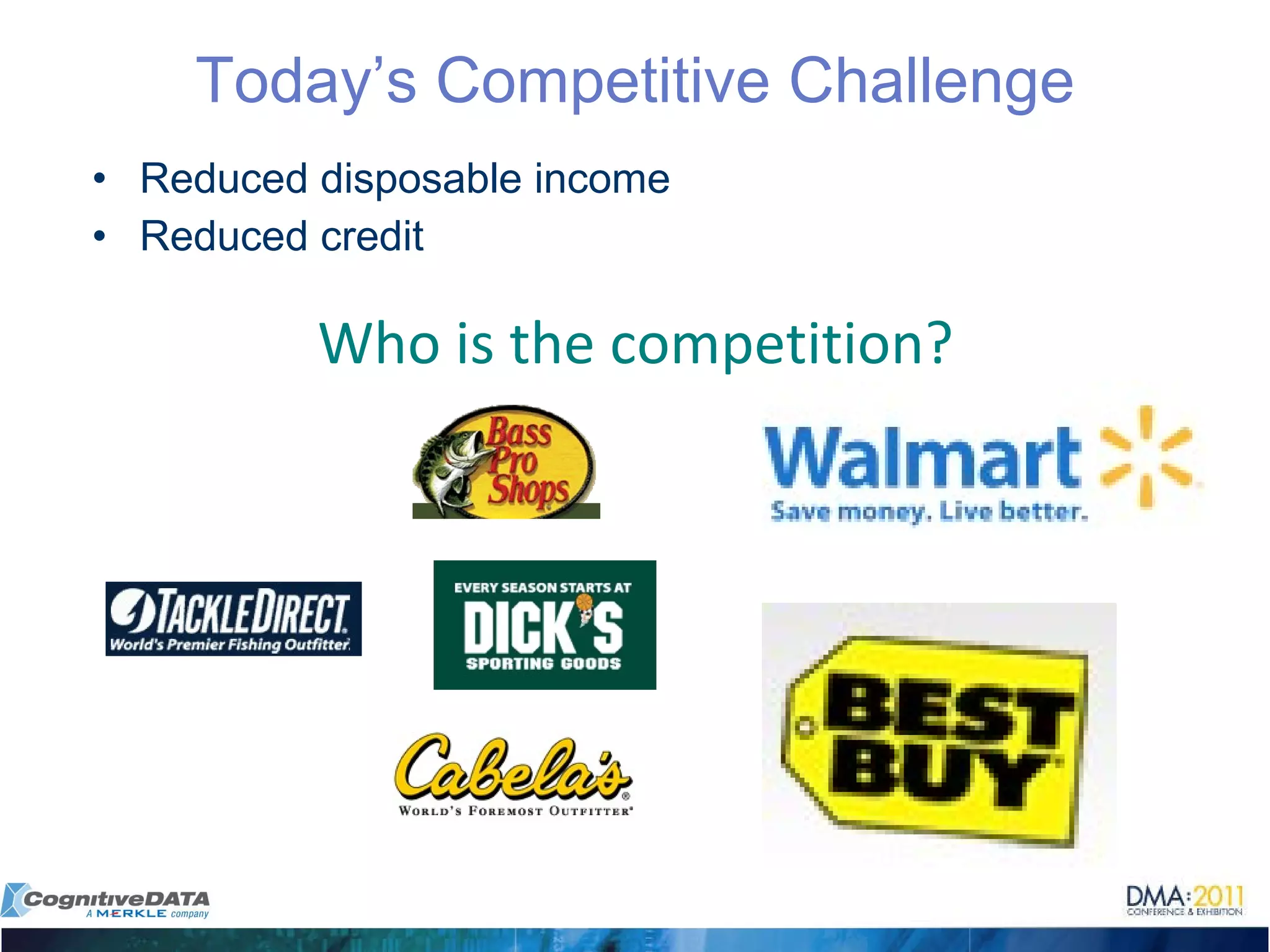 Today’s Competitive Challenge Reduced disposable income Reduced credit Who is the competition? 