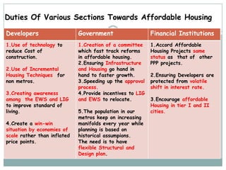 Duties Of Various Sections Towards Affordable Housing

Developers                   Government                    Financial Institutions
1.Use of technology to       1.Creation of a committee     1.Accord Affordable
reduce Cost of               which fast track reforms      Housing Projects same
construction.                in affordable housing.        status as that of other
                             2.Ensuring Infrastructure     PPP projects.
2.Use of Incremental         and Housing go hand in
Housing Techniques for       hand to faster growth.        2.Ensuring Developers are
non metros.                  3.Speeding up the approval    protected from volatile
                             process.                      shift in interest rate.
3.Creating awareness         4.Provide incentives to LIG
among the EWS and LIG        and EWS to relocate.          3.Encourage affordable
to improve standard of                                     Housing in tier I and II
living.                      5.The population in our       cities.
                             metros keep on increasing
4.Create a win-win           manifolds every year while
situation by economies of    planning is based on
scale rather than inflated   historical assumpions.
price points.                The need is to have
                             flexible Structural and
                             Design plan.
 