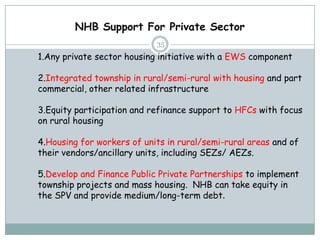 NHB Support For Private Sector
                            35
1.Any private sector housing initiative with a EWS component

2.Integrated township in rural/semi-rural with housing and part
commercial, other related infrastructure

3.Equity participation and refinance support to HFCs with focus
on rural housing

4.Housing for workers of units in rural/semi-rural areas and of
their vendors/ancillary units, including SEZs/ AEZs.

5.Develop and Finance Public Private Partnerships to implement
township projects and mass housing. NHB can take equity in
the SPV and provide medium/long-term debt.
 