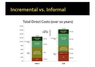 !1*&2$A(/#0*$91)*)$b1G#/$57$F#&/)c$
 