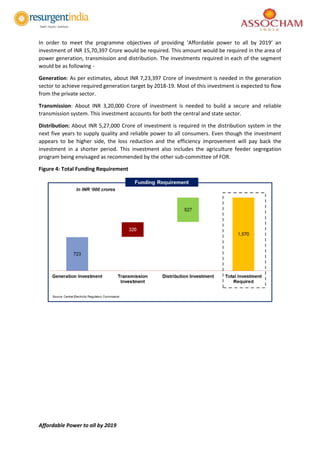 Affordable Power to all by 2019
In order to meet the programme objectives of providing ‘Affordable power to all by 2019’ an
investment of INR 15,70,397 Crore would be required. This amount would be required in the area of
power generation, transmission and distribution. The investments required in each of the segment
would be as following -
Generation: As per estimates, about INR 7,23,397 Crore of investment is needed in the generation
sector to achieve required generation target by 2018-19. Most of this investment is expected to flow
from the private sector.
Transmission: About INR 3,20,000 Crore of investment is needed to build a secure and reliable
transmission system. This investment accounts for both the central and state sector.
Distribution: About INR 5,27,000 Crore of investment is required in the distribution system in the
next five years to supply quality and reliable power to all consumers. Even though the investment
appears to be higher side, the loss reduction and the efficiency improvement will pay back the
investment in a shorter period. This investment also includes the agriculture feeder segregation
program being envisaged as recommended by the other sub-committee of FOR.
Figure 4: Total Funding Requirement
 