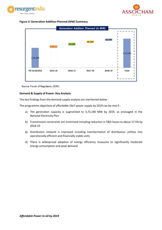 Affordable Power to all by 2019
Figure 2: Generation Addition Planned (MW) Summary
Demand & Supply of Power: Key Analysis
The key findings from the demand supply analysis are mentioned below -
The programme objectives of affordable 24x7 power supply by 2019 can be met if -
a) The generation capacity is augmented to 3,72,140 MW by 2019, as envisaged in the
National Electricity Plan
b) Transmission constraints are minimized including reduction in T&D losses to about 17.5% by
2018-19
c) Distribution network is improved including transformation of distribution utilities into
operationally efficient and financially viable units
d) There is widespread adoption of energy efficiency measures to significantly moderate
energy consumption and peak demand
 