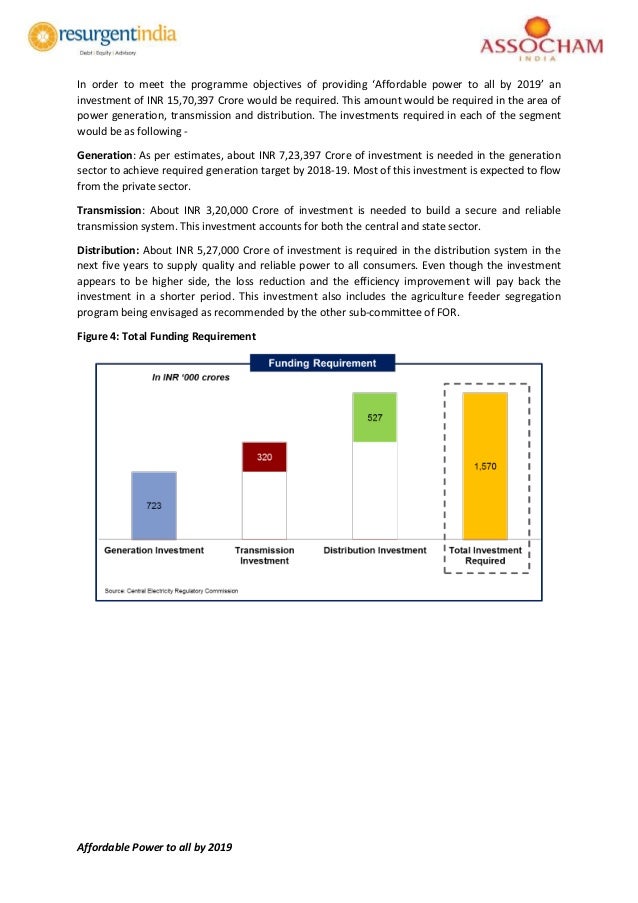 power programme requirement n for All To Affordable  Fuel 24x7 Power Security @2019