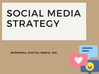 SOCIAL MEDIA
STRATEGY
MCDOWELL DIGITAL MEDIA, INC.
 