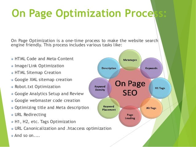 spaculus software affordable seo services