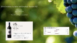 2016 Ornellaia ‘Le Volte dell’Ornellaia’ Toscana IGT
Price $31
Critics Score 91
The 2016 vintage is excellent
 