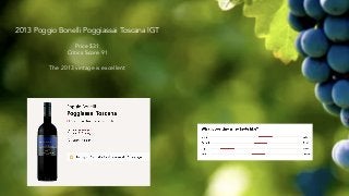 2013 Poggio Bonelli Poggiassai Toscana IGT
Price $31
Critics Score 91
The 2013 vintage is excellent
 