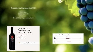 Terrabianca Campaccio 2013
Price $33
Critics Score 91
The 2013 vintage is excellent
 