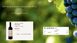 2015 Tenuta di Ghizzano Veneroso Terre di Pisa
Price $31
Critics Score 91
The 2015 vintage is excellent
 
