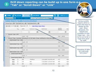 Drill down reporting can be build up in one form e.g.
5   "Tab" or "Scroll Down" or "Link"

                                                             eBMS




                                                        Various profile
                                                      reports which is
                                                     quick and easy to
                                                        design by the
                                                         user. Once
                                                        designed, the
                                                         reports are
                                                     available at their
                                                      finger tips – this
                                                     turns out to be a
                                                      huge time saver
                                                          for staff.




                                                      Grouping of data
                                                        for improved
                                                         “drill down”




                                   13
 
