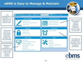 eBMS is Easy to Manage & Maintain
                                        eBMS



      - The
management of
templates (i.e.
eForms) in an                          -Built in control
 effective and                           for deleting
 efficient way.                              records
                                            -Efficient
                                          integration
                                           (Import &
                                        Export of date
 - Multi Level                           vis CSV files
  security to
  ensure that
  authorised
  people are
 working with
the right data.                         -The effective
                                        scheduling of
                                       business rules,
                                       reminders, and
- Capability for                         integration
     greater                             procedures.
compliance and
control demand
  a clear audit
   trail on all
     system
   activities.


                           21
 