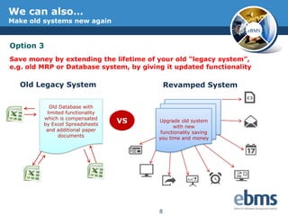 We can also…
Make old systems new again
                                                                  eBMS


Option 3
Save money by extending the lifetime of your old “legacy system”,
e.g. old MRP or Database system, by giving it updated functionality

  Old Legacy System                          Revamped System

           Old Database with
          limited functionality
         which is compensated
         by Excel Spreadsheets
                                  VS     Upgrade old system
                                               with new
          and additional paper
                                          functionality saving
               documents
                                         you time and money




                                         8
 