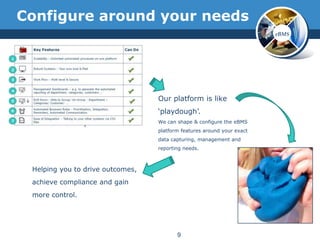 Configure around your needs
                                                                        eBMS




                                  Our platform is like
                                  „playdough‟.
                                  We can shape & configure the eBMS
                                  platform features around your exact
                                  data capturing, management and
                                  reporting needs.



 Helping you to drive outcomes,
 achieve compliance and gain
 more control.




                                         9
 