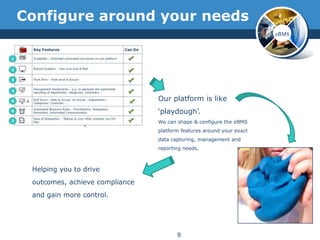 Configure around your needs
                                                                      eBMS




                                Our platform is like
                                „playdough‟.
                                We can shape & configure the eBMS
                                platform features around your exact
                                data capturing, management and
                                reporting needs.



 Helping you to drive
 outcomes, achieve compliance
 and gain more control.




                                       9
 