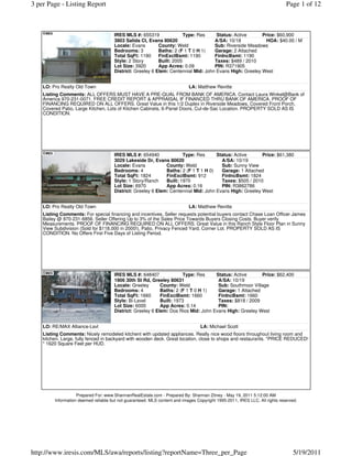 3 per Page - Listing Report                                                                                                  Page 1 of 12



                                      IRES MLS #: 655319               Type: Res     Status: Active      Price: $60,900
                                      3803 Salida Ct, Evans 80620                   A/SA: 10/18           HOA: $40.00 / M
                                      Locale: Evans        County: Weld             Sub: Riverside Meadows
                                      Bedrooms: 3          Baths: 2 (F 1 T 0 H 1)   Garage: 2 Attached
                                      Total SqFt: 1190     FinExclBsmt: 1190        FinIncBsmt: 1190
                                      Style: 2 Story       Built: 2005              Taxes: $489 / 2010
                                      Lot Size: 3920       App Acres: 0.09          PIN: R371905
                                      District: Greeley 6 Elem: Centennial Mid: John Evans High: Greeley West


    LO: Pro Realty Old Town                                                 LA: Matthew Revitte
    Listing Comments: ALL OFFERS MUST HAVE A PRE-QUAL FROM BANK OF AMERICA. Contact Laura Winkel@Bank of
    America 970-231-0071. FREE CREDIT REPORT & APPRAISAL IF FINANCED THRU BANK OF AMERICA. PROOF OF
    FINANCING REQUIRED ON ALL OFFERS. Great Value in this 1/2 Duplex in Riverside Meadows, Covered Front Porch,
    Covered Patio, Large Kitchen, Lots of Kitchen Cabinets, 6-Panel Doors, Cul-de-Sac Location. PROPERTY SOLD AS IS
    CONDITION.




                                      IRES MLS #: 654940              Type: Res      Status: Active      Price: $61,380
                                      3029 Lakeside Dr, Evans 80620                    A/SA: 10/19
                                      Locale: Evans           County: Weld             Sub: Sunny View
                                      Bedrooms: 4             Baths: 2 (F 1 T 1 H 0)   Garage: 1 Attached
                                      Total SqFt: 1824        FinExclBsmt: 912         FinIncBsmt: 1824
                                      Style: 1 Story/Ranch    Built: 1970              Taxes: $505 / 2010
                                      Lot Size: 6970          App Acres: 0.16          PIN: R3862786
                                      District: Greeley 6 Elem: Centennial Mid: John Evans High: Greeley West


    LO: Pro Realty Old Town                                                 LA: Matthew Revitte
    Listing Comments: For special financing and incentives, Seller requests potential buyers contact Chase Loan Officer James
    Bailey @ 970-231-6856. Seller Offering Up to 3% of the Sales Price Towards Buyers Closing Costs. Buyer verify
    Measurements. PROOF OF FINANCING REQUIRED ON ALL OFFERS. Great Value in this Ranch Style Floor Plan in Sunny
    View Subdivision (Sold for $118,000 in 2000!), Patio, Privacy Fenced Yard, Corner Lot. PROPERTY SOLD AS IS
    CONDITION. No Offers First Five Days of Listing Period.




                                      IRES MLS #: 648407              Type: Res     Status: Active      Price: $62,400
                                      1906 30th St Rd, Greeley 80631                 A/SA: 10/19
                                      Locale: Greeley       County: Weld             Sub: Southmoor Village
                                      Bedrooms: 4           Baths: 2 (F 1 T 0 H 1)   Garage: 1 Attached
                                      Total SqFt: 1660      FinExclBsmt: 1660        FinIncBsmt: 1660
                                      Style: Bi-Level       Built: 1973              Taxes: $818 / 2009
                                      Lot Size: 6000        App Acres: 0.14          PIN:
                                      District: Greeley 6 Elem: Dos Rios Mid: John Evans High: Greeley West


    LO: RE/MAX Alliance-Lsvl                                                      LA: Michael Scott
    Listing Comments: Nicely remodeled kitchent with updated appliances. Really nice wood floors throughout living room and
    kitchen. Large, fully fenced in backyard with wooden deck. Great location, close to shops and restaurants. *PRICE REDUCED!
    * 1620 Square Feet per HUD.




                    Prepared For: www.ShannanRealEstate.com - Prepared By: Shannan Zitney - May 19, 2011 5:12:00 AM
         Information deemed reliable but not guaranteed. MLS content and images Copyright 1995-2011, IRES LLC. All rights reserved.




http://www.iresis.com/MLS/awa/reports/listing?reportName=Three_per_Page                                                         5/19/2011
 