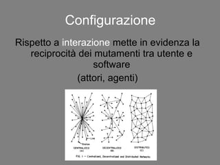 Configurazione Rispetto a  interazione  mette in evidenza la reciprocità dei mutamenti tra utente e software (attori, agenti) 