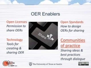 OER Enablers
Open Standards
How to design
OERs for sharing
Open Licenses
Permission to
share OERs
Technology
Tools for
creating &
sharing OER
Communities
of practice
Sharing ideas &
best practices
through dialogue
 