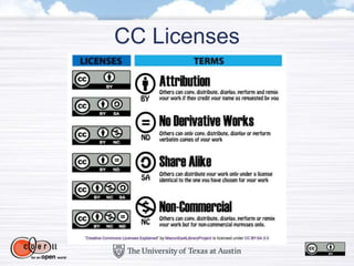 CC Licenses
 