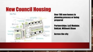 New Council Housing
Over 700 new homes in
planning process or being
prepared
Partnerships: L&G Modular,
BokLok, Willmott Dixon
Across the city
 