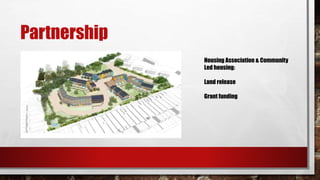 Partnership
Housing Association & Community
Led housing:
Land release
Grant funding
 