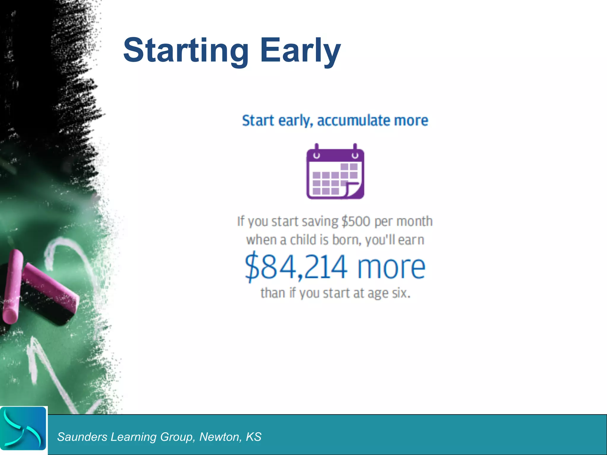 Starting Early 
Saunders Learning Group, Newton, KS 
 