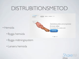 DISTRUBITIONSMETOD


• Hemsida

  • Bygga   hemsida

  • Bygga   mätningssystem

  • Lansera   hemsida
 